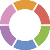 Probalance в жизни