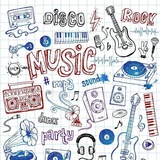 Myanmar Channel Songs