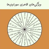 مزاج سرد و خشک