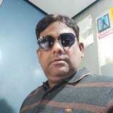 Kulkarnis Exam & Test Group