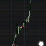 Multibaggers shares 📈