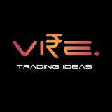 viretradingideas