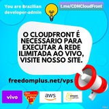 CloudFront CDN π
