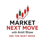 Market Next Move