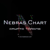 𝙽𝚎𝚋𝚛𝚊𝚜 𝙲𝚑𝚊𝚛𝚝 📊