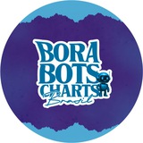 BTS Charts Brasil π