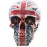 Uk patriots