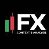 FX Context & Analysis