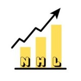 Stock Recommendations