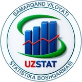 Samarqand viloyati Statistika boshqarmasi