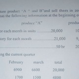 Accounting coc level