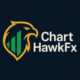 ChartHawkFx 📈