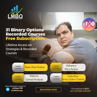 Best Binary Brokers