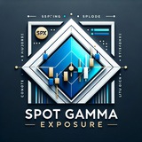 Spot Gamma Exposure