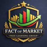 Fact Of Market ( Learn Option Trading )