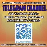 Rajasthan Private Teacher Requirements