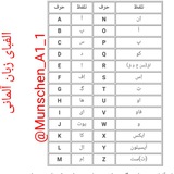 آموزش زبان آلمانی کتاب منشنA1.1,A1.2