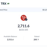 Free Crypto Checker