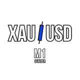 XAU / USD Kevin Villa
