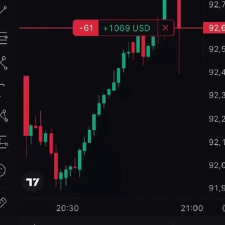 Trade skill