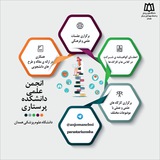 انجمن علمی پرستاری همدان