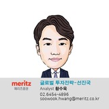 메리츠 선진국 전략 황수욱