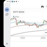 Welcom banknifty π₯ π₯ <i class="emoji" style="background-