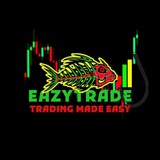 Eazytrade - Trading made easy