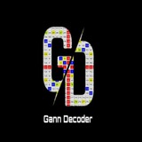 Gann traders club