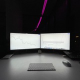 Smart money trading