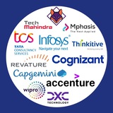 Off Campus Hiring | Freshers Hiring | Off Campus Recruitment - Fox