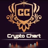 Crypto chart