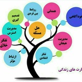 مهارتهای زندگی