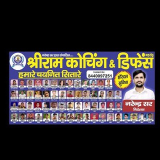T20Gk /श्री राम कोचिंग बहरोड़ Current affairs