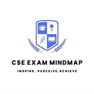 upsc mindmaps