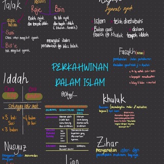 Nota Ringkas SPM 📝