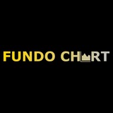 FundoChart|فاندو چارت