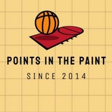 🏀 נקודות בצבע - ברק חקלאי (כדורסל)