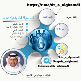 قادة المعرفة..إشراف: د.عبدالرحمن الغامدي