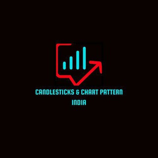 Candlesticks & Chart pattern India