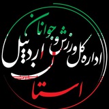 Картинка канала