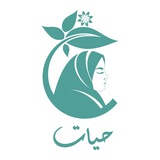 Картинка канала