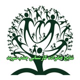 Картинка канала