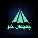 Картинка канала