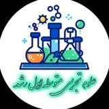 Картинка канала