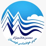 Картинка канала