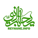 Картинка канала