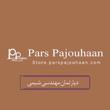 Картинка канала