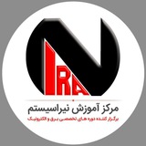Картинка канала