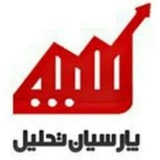 Картинка канала